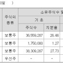 이화메디케어 이미지