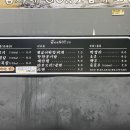 금자네고깃집 이미지