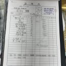 장사역(남정역) | [남대문그릇상가] 에서 완성한 신혼 주방, 알뜰 쇼핑 후기