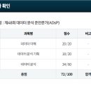 빅터스터디카페 | 비전공자의 ADsP 합격 후기