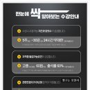 [2급과정] 문학심리상담사 2급 이미지