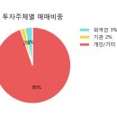 덕우상회