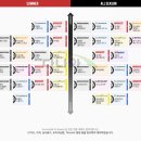 형제타이어 이미지