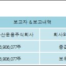 주식회사 라임 이미지