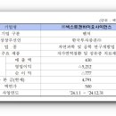 YS바이오 이미지