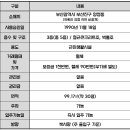 하마정교차로 이미지