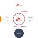 서린2주유소 이미지