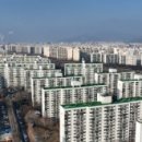 빨리팔아 이미지