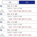 라우스터프 이미지