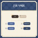 남한의원 | 한국사 조선시대 | 인조 가계도 | 인조반정 | 소현세자 | 인조 관련 영화