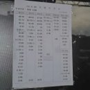 합천시외버스터미널 이미지