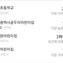 21세기세탁소 이미지