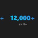 (주)넥소 이미지