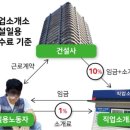 한국직업소개소 이미지