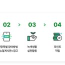 이포인트