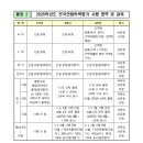 2025년 전국연합 모의고사 일정안내 - 분당 미금역] 아이덴티티 영어학원 이미지