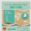 운기네 민박 이미지