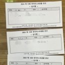 뉴더샵 음악학원 이미지