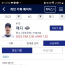 KBO 어플피셜 골글 수상자 이미지