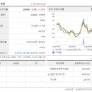 길주로425번길 이미지