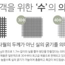 송월타올노블레스 이미지