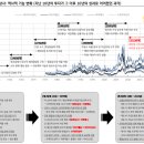 자유종합상사 이미지