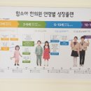함소아한의원 산본점