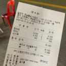 1번지 옛날통닭 이미지