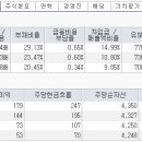 (주)다원약품 이미지