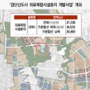 물종합병원 - 도봉구 도봉로 499 | 물종합병원