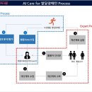 서울 전 자치구에 '발달장애인평생교육센터'…돌봄·교 이미지