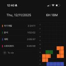 2836 | ■ [12.11] [2836/10000시간] [팟캐스트]