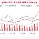 승리패션