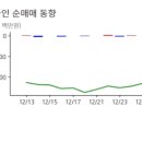 (주)아진모터스 이미지
