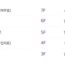 7층스낵코너 이미지