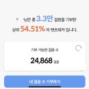 레츠워크