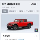 타이어리치 이미지