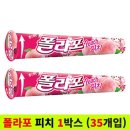 피치가 이미지