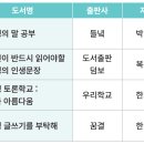 남악2로 52번길 이미지