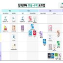 (여름방학) 응용은 기본 초등 수학 이미지