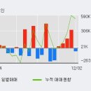 (주)일야 이미지