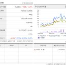 청능대로 289번길 이미지