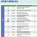하나복지용구 이미지