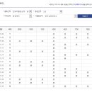 컴퓨터활용능력 2급 이미지