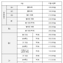 (주)다린 이미지