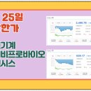 에스엠에이비 이미지