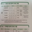 목동씨앤씨학원