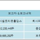 주식회사 셀트리온 - 31728 | 주식회사 셀트리온