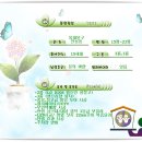 엠엔디그룹 이미지