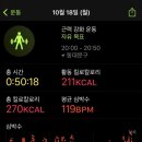 헬스보이짐 장안점 이미지